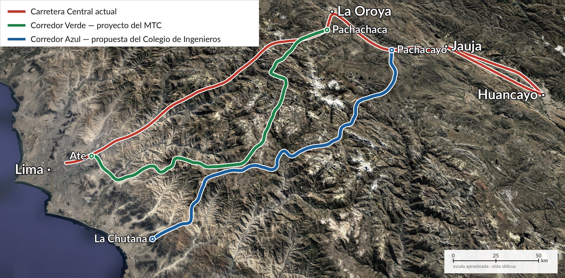 Mapa satelital con los tres trazados: Carretera Central actual en rojo, Corredor Verde en verde y Corredor Azul en azul, entre Lima y Huancayo